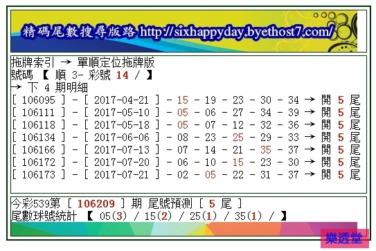 lotto