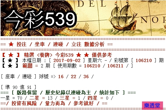 lotto