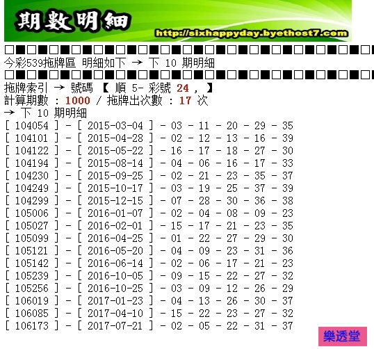 lotto