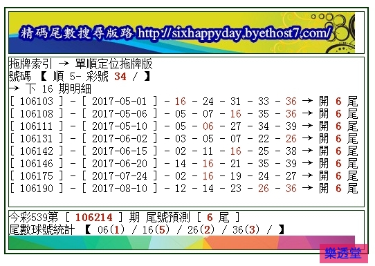 lotto