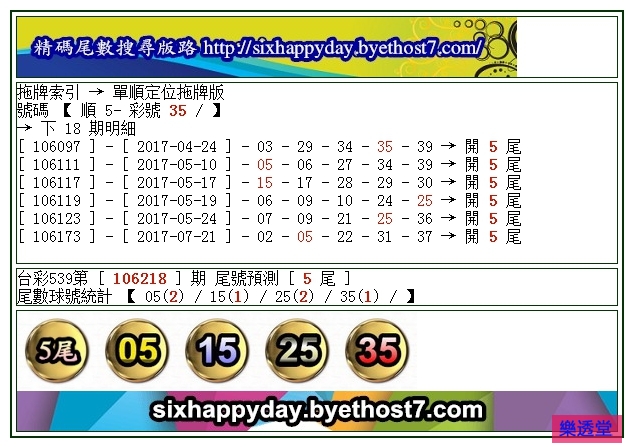 lotto