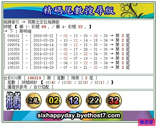 lotto