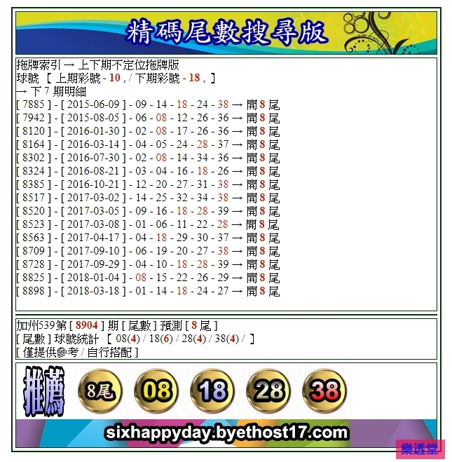 lotto