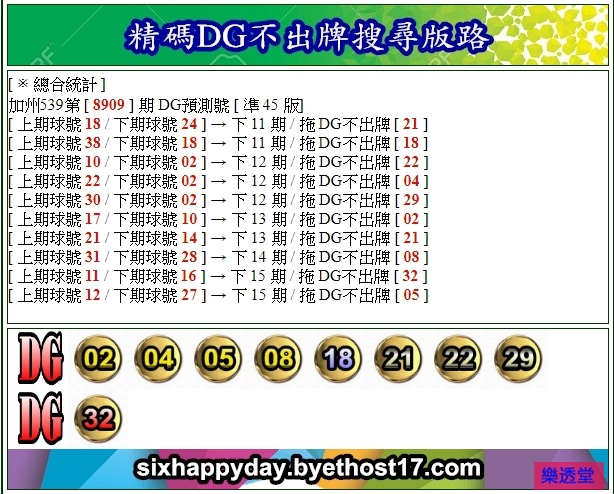 lotto