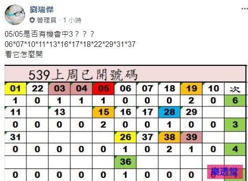 lotto