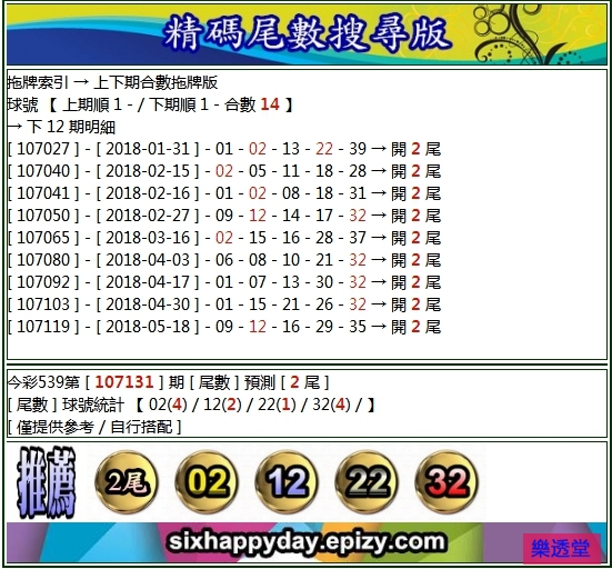 lotto