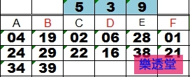 lotto
