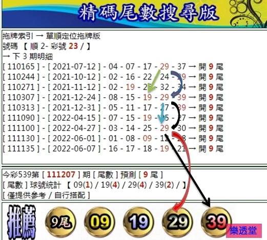 lotto