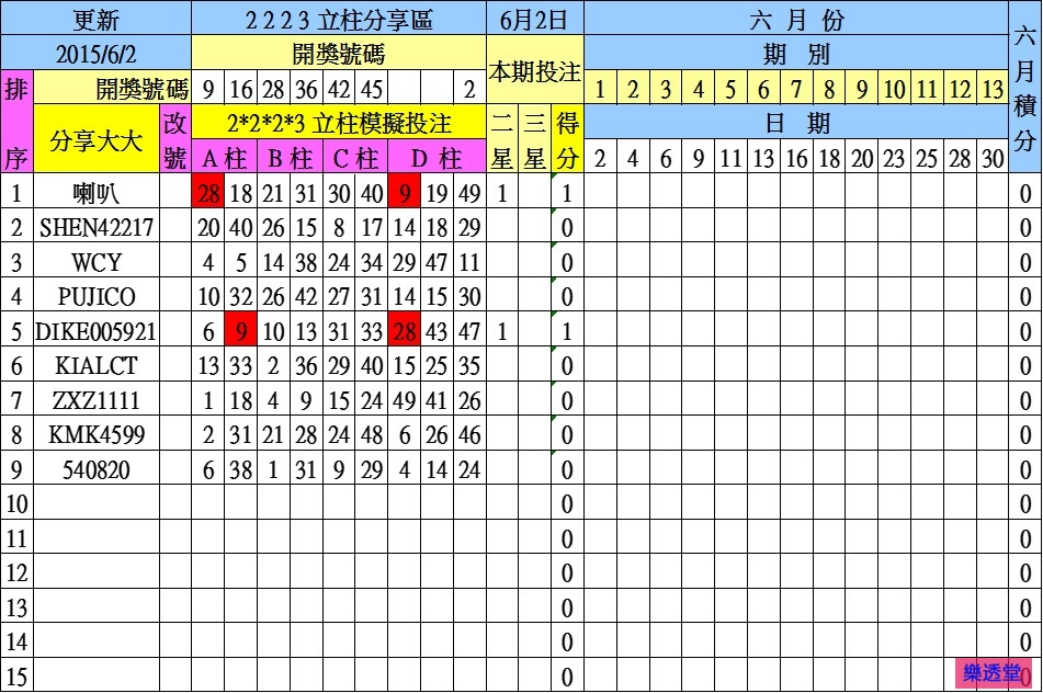lotto