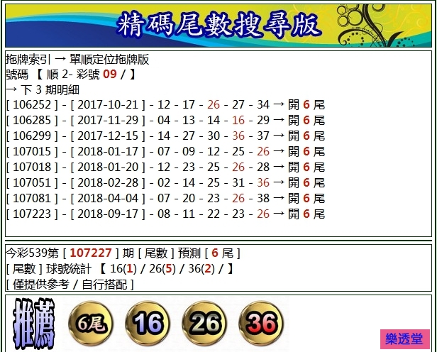lotto