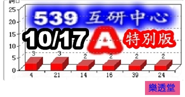 lotto