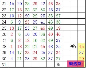 lotto
