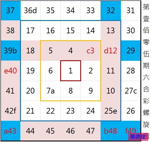 lotto
